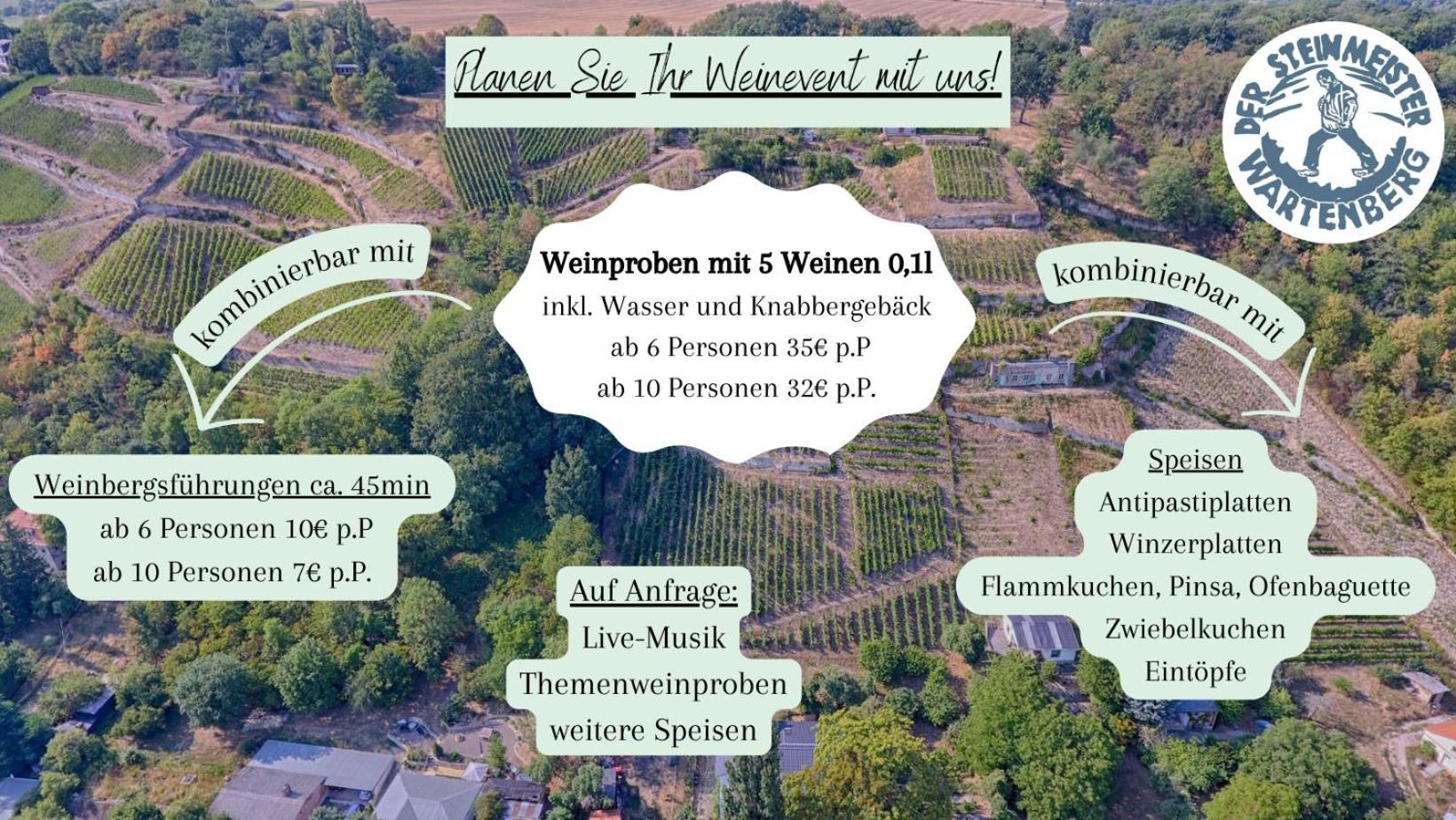 Ferienhaus Silvaner Наумбург Экстерьер фото